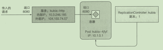 屏幕截图 2020-09-08 142015