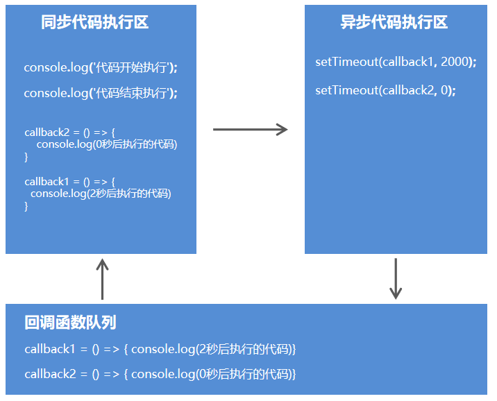 批注 2020-03-05 145034